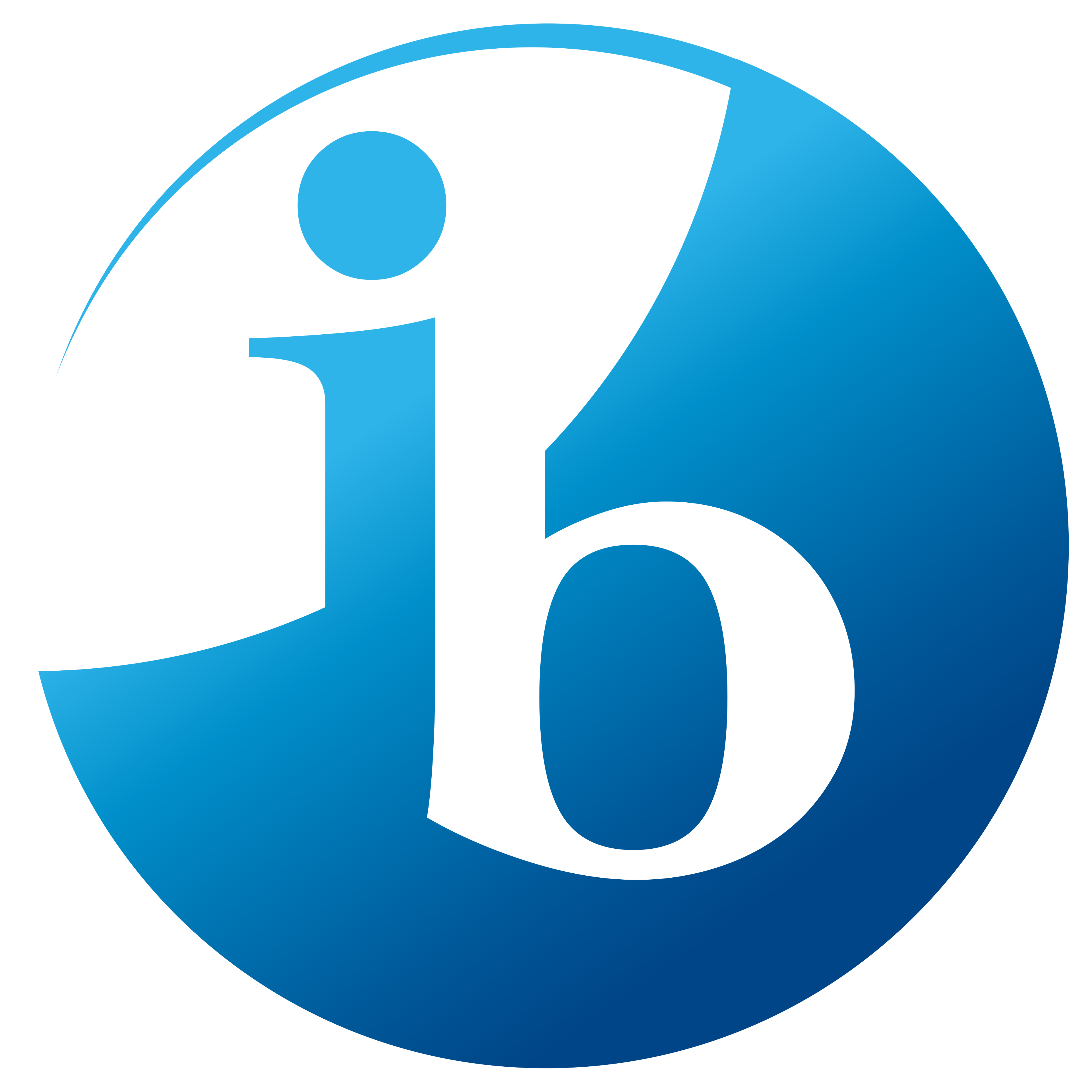 IB (International Baccalaureate)